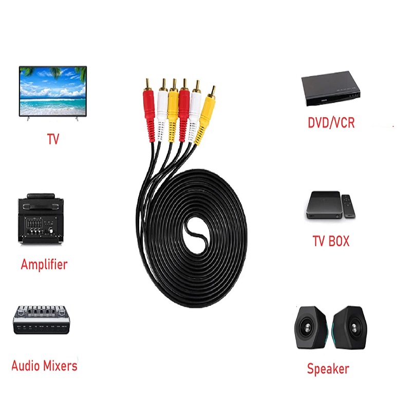 Kabel Audio Video AV Komposit  - Home Cinema Tv ulasan dan harga